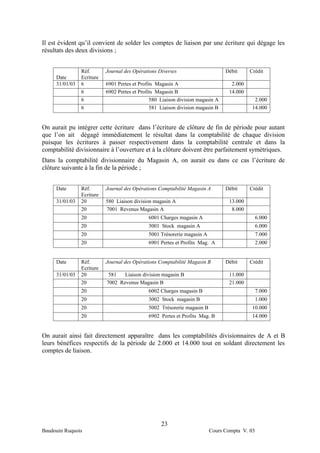 Il est évident qu’il convient de solder les comptes de liaison par une écriture qui dégage les
résultats des deux divisions ;


                Réf.       Journal des Opérations Diverses                      Débit     Crédit
     Date       Ecriture
     31/01/03   6          6901 Pertes et Profits Magasin A                       2.000
                6          6902 Pertes et Profits Magasin B                      14.000
                6                              580 Liaison division magasin A               2.000
                6                              581 Liaison division magasin B              14.000


On aurait pu intégrer cette écriture dans l’écriture de clôture de fin de période pour autant
que l’on ait dégagé immédiatement le résultat dans la comptabilité de chaque division
puisque les écritures à passer respectivement dans la comptabilité centrale et dans la
comptabilité divisionnaire à l’ouverture et à la clôture doivent être parfaitement symétriques.
Dans la comptabilité divisionnaire du Magasin A, on aurait eu dans ce cas l’écriture de
clôture suivante à la fin de la période ;


     Date       Réf.       Journal des Opérations Comptabilité Magasin A        Débit     Crédit
                Ecriture
     31/01/03   20         580 Liaison division magasin A                        13.000
                20         7001 Revenus Magasin A                                 8.000
                20                           6001 Charges magasin A                           6.000
                20                           3001 Stock magasin A                             6.000
                20                           5001 Trésorerie magasin A                        7.000
                20                           6901 Pertes et Profits Mag. A                    2.000


     Date       Réf.       Journal des Opérations Comptabilité Magasin B        Débit     Crédit
                Ecriture
     31/01/03   20          581   Liaison division magasin B                     11.000
                20         7002 Revenus Magasin B                                21.000
                20                           6002 Charges magasin B                           7.000
                20                           3002 Stock magasin B                             1.000
                20                           5002 Trésorerie magasin B                     10.000
                20                           6902 Pertes et Profits Mag. B                 14.000


On aurait ainsi fait directement apparaître dans les comptabilités divisionnaires de A et B
leurs bénéfices respectifs de la période de 2.000 et 14.000 tout en soldant directement les
comptes de liaison.




                                                   23
Baudouin Ruquois                                                         Cours Compta V. 03
 