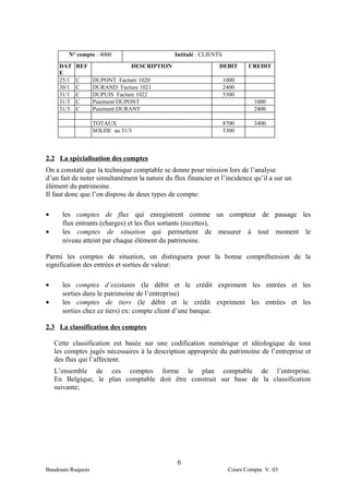 N° compte : 4000                      Intitulé : CLIENTS
     DAT    REF                DESCRIPTION                      DEBIT       CREDIT
     E
     25/1   C      DUPONT Facture 1020                              1000
     30/1   C      DURAND Facture 1021                              2400
     31/1   C      DUPUIS Facture 1022                              5300
     31/3   C      Paiement DUPONT                                            1000
     31/3   C      Paiement DURANT                                            2400

                   TOTAUX                                           8700      3400
                   SOLDE au 31/3                                    5300



2.2 La spécialisation des comptes
On a constaté que la technique comptable se donne pour mission lors de l’analyse
d’un fait de noter simultanément la nature du flux financier et l’incidence qu’il a sur un
élément du patrimoine.
Il faut donc que l’on dispose de deux types de compte:

•     les comptes de flux qui enregistrent comme un compteur de passage les
      flux entrants (charges) et les flux sortants (recettes),
•     les comptes de situation qui permettent de mesurer à tout moment le
      niveau atteint par chaque élément du patrimoine.

Parmi les comptes de situation, on distinguera pour la bonne compréhension de la
signification des entrées et sorties de valeur:

•     les comptes d’existants (le débit et le crédit expriment les entrées et les
      sorties dans le patrimoine de l’entreprise)
•     les comptes de tiers (le débit et le crédit expriment les entrées et les
      sorties chez ce tiers) ex: compte client d’une banque.

2.3 La classification des comptes

    Cette classification est basée sur une codification numérique et idéologique de tous
    les comptes jugés nécessaires à la description appropriée du patrimoine de l’entreprise et
    des flux qui l’affectent.
    L’ensemble de ces comptes forme le plan comptable de l’entreprise.
    En Belgique, le plan comptable doit être construit sur base de la classification
    suivante;




                                                6
Baudouin Ruquois                                                     Cours Compta V. 03
 