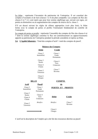 Le bilan : représente l’inventaire du patrimoine de l’entreprise. Il est constitué des
   comptes d’existants et de tiers (classes 1 à 5) du plan comptable. Les comptes de flux des
   classes 6 et 7 n’y sont repris que pour leur somme algébrique qui, suivant son signe, est
   portée en diminution ou en augmentation des comptes de réserve de la classe 1.
   S’il est dressé suivant les règles de clôture appropriées (voir plus loin), le bilan
   forme avec le compte de pertes et profits l’instrument fondamental de contrôle de
   l’entreprise.
   Le compte de pertes et profits : représente l’ensemble des comptes de flux des classes 6 et
   7 dont la somme algébrique constitue le flux net (enrichissement ou appauvrissement)
   apporté au patrimoine de l’entreprise pendant la période considérée et reprise au bilan.
   2.6   L’égalité bilantaire : Total des comptes d’actif = total des comptes de passif.

                                          Balance des Comptes
                                     Débit                 Crédit
                                    Classe 2             Classe 1
                                   Immobilisé             Fonds
                                                        Permanents
                                    Classe 3
                                                          Classe 4
                                     Stocks
                                                           Tiers
                                    Classe 4             Créanciers
                                    Clients
                                                          Classe 7
                                    Classe 5
                                                          Revenus
                                   Trésorerie

                                    Classe 6
                                    Charges

                           BILAN                             COMPTE
               Actif               Passif                             de
              Classe 2          Classe 1              PERTES ET            PROFITS
             Immobilisé          Fonds
                               Permanents
               Classe 3
                Stocks          Classe 4
               Classe 4          Tiers                 Débit                 Crédit
               Clients         Créanciers

                                Bénéfice          Bénéfice                    Classe 7
               Classe 5
                                                                              Revenus
              Trésorerie

                                                      Classe 6
                                                      Charges



   L’actif est la description de l’emploi qui a été fait des ressources décrites au passif.




                                                  8
Baudouin Ruquois                                                           Cours Compta V. 03
 