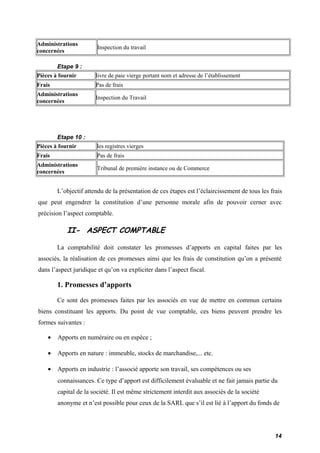 Administrations 
concernées Inspection du travail 
Etape 9 : 
Pièces à fournir livre de paie vierge portant nom et adresse de l’établissement 
Frais Pas de frais 
Administrations 
concernées Inspection du Travail 
Etape 10 : 
Pièces à fournir les registres vierges 
Frais Pas de frais 
Administrations 
concernées Tribunal de première instance ou de Commerce 
L’objectif attendu de la présentation de ces étapes est l’éclaircissement de tous les frais 
que peut engendrer la constitution d’une personne morale afin de pouvoir cerner avec 
précision l’aspect comptable. 
II- ASPECT COMPTABLE 
La comptabilité doit constater les promesses d’apports en capital faites par les 
associés, la réalisation de ces promesses ainsi que les frais de constitution qu’on a présenté 
dans l’aspect juridique et qu’on va expliciter dans l’aspect fiscal. 
1. Promesses d’apports 
Ce sont des promesses faites par les associés en vue de mettre en commun certains 
biens constituant les apports. Du point de vue comptable, ces biens peuvent prendre les 
formes suivantes : 
· Apports en numéraire ou en espèce ; 
· Apports en nature : immeuble, stocks de marchandise,... etc. 
· Apports en industrie : l’associé apporte son travail, ses compétences ou ses 
connaissances. Ce type d’apport est difficilement évaluable et ne fait jamais partie du 
capital de la société. Il est même strictement interdit aux associés de la société 
anonyme et n’est possible pour ceux de la SARL que s’il est lié à l’apport du fonds de 
14 
 