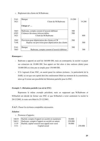 o Règlement des clients de M.Radwane 
5141 Banque 19.200 
3421 Client de M.Radwane 19.200 
Chèque n° … 
3463 Radwane, compte courant d’associé débiteur 300 
6585 Créances devenues irrécouvrables 500 
3421 Client de M.Radwane 800 
3942 Provision pour dépréciation des clients et CR 500 
7196 Reprise sur provision pour dépréciation des clients 500 
5141 Banque 300 
3463 Radwane, compte courant d’associé débiteur 300 
Remarques : 
- Radwane a apporté un actif de 160.000 DH, mais en contrepartie, la société va payer 
ses créanciers de 10.000 DH. Son apport est fait alors à titre onéreux (dette) pour 
10.000 DH et à titre pur et simple pour 150 000 DH. 
- S’il s’agissait d’une SNC, on aurait passé les mêmes écritures : la particularité de la 
SARL ici est que son capital doit être entièrement libéré au moment de la constitution, 
alors qu’il existe une possibilité de libération partielle pour la SNC. 
Exemple 2 : libération partielle (cas de la SNC) 
Reprenons le même exemple précédent, mais en supposant que M.Radwane et 
M.Rachid ont décidé de former une SNC et que M.Rachid a versé seulement la moitié le 
20/12/2003, le reste sera libéré le 25/12/2003. 
T.A.F : Passer les écritures comptables nécessaires. 
Solution : 
o Promesse d’apports : 
34610 Rachid, compte d’apport en société en numéraire 50.000 
34611 Radwane, compte d’apport en société en nature 150.000 
1119 Rachid, capital souscrit non appelé non versé 50.000 
1111 Capital social 250.000 
21 
 