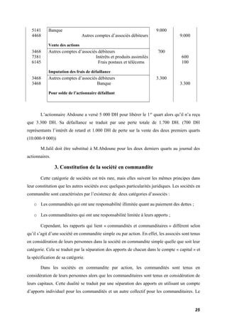 5141 Banque 9.000 
4468 Autres comptes d’associés débiteurs 9.000 
Vente des actions 
3468 Autres comptes d’associés débiteurs 700 
7381 Intérêts et produits assimilés 600 
6145 Frais postaux et télécoms 100 
Imputation des frais de défaillance 
3468 Autres comptes d’associés débiteurs 3.300 
3468 Banque 3.300 
Pour solde de l’actionnaire défaillant 
L’actionnaire Abdoune a versé 5 000 DH pour libérer le 1er quart alors qu’il n’a reçu 
que 3.300 DH. Sa défaillance se traduit par une perte totale de 1.700 DH. (700 DH 
représentants l’intérêt de retard et 1.000 DH de perte sur la vente des deux premiers quarts 
(10.000-9 000)) 
M.Jalil doit être substitué à M.Abdoune pour les deux derniers quarts au journal des 
actionnaires. 
3. Constitution de la société en commandite 
Cette catégorie de sociétés est très rare, mais elles suivent les mêmes principes dans 
leur constitution que les autres sociétés avec quelques particularités juridiques. Les sociétés en 
commandite sont caractérisées par l’existence de deux catégories d’associés : 
o Les commandités qui ont une responsabilité illimitée quant au paiement des dettes ; 
o Les commanditaires qui ont une responsabilité limitée à leurs apports ; 
Cependant, les rapports qui lient « commandités et commanditaires » différent selon 
qu’il s’agit d’une société en commandite simple ou par action. En effet, les associés sont tenus 
en considération de leurs personnes dans la société en commandite simple quelle que soit leur 
catégorie. Cela se traduit par la séparation des apports de chacun dans le compte « capital » et 
la spécification de sa catégorie. 
Dans les sociétés en commandite par action, les commandités sont tenus en 
considération de leurs personnes alors que les commanditaires sont tenus en considération de 
leurs capitaux. Cette dualité se traduit par une séparation des apports en utilisant un compte 
d’apports individuel pour les commandités et un autre collectif pour les commanditaires. Le 
25 
 