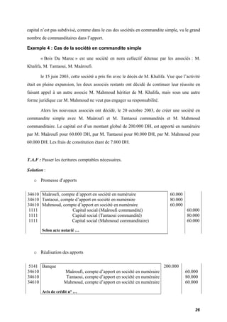 capital n’est pas subdivisé, comme dans le cas des sociétés en commandite simple, vu le grand 
nombre de commanditaires dans l’apport. 
Exemple 4 : Cas de la société en commandite simple 
« Bois Du Maroc » est une société en nom collectif détenue par les associés : M. 
Khalifa, M. Tantaoui, M. Maâroufi. 
le 15 juin 2003, cette société a pris fin avec le décès de M. Khalifa. Vue que l’activité 
était en pleine expansion, les deux associés restants ont décidé de continuer leur réussite en 
faisant appel à un autre associe M. Mahmoud héritier de M. Khalifa, mais sous une autre 
forme juridique car M. Mahmoud ne veut pas engager sa responsabilité. 
Alors les nouveaux associés ont décidé, le 20 octobre 2003, de créer une société en 
commandite simple avec M. Maâroufi et M. Tantaoui commandités et M. Mahmoud 
commanditaire. Le capital est d’un montant global de 200.000 DH, est apporté en numéraire 
par M. Maâroufi pour 60.000 DH, par M. Tantaoui pour 80.000 DH, par M. Mahmoud pour 
60.000 DH. Les frais de constitution étant de 7.000 DH. 
T.A.F : Passer les écritures comptables nécessaires. 
Solution : 
o Promesse d’apports 
34610 Maâroufi, compte d’apport en société en numéraire 60.000 
34610 Tantaoui, compte d’apport en société en numéraire 80.000 
34610 Mahmoud, compte d’apport en société en numéraire 60.000 
1111 Capital social (Maâroufi commandité) 60.000 
1111 Capital social (Tantaoui commandité) 80.000 
1111 Capital social (Mahmoud commanditaire) 60.000 
Selon acte notarié … 
o Réalisation des apports 
5141 Banque 200.000 
34610 Maâroufi, compte d’apport en société en numéraire 60.000 
34610 Tantaoui, compte d’apport en société en numéraire 80.000 
34610 Mahmoud, compte d’apport en société en numéraire 60.000 
Avis de crédit n° … 
26 
 