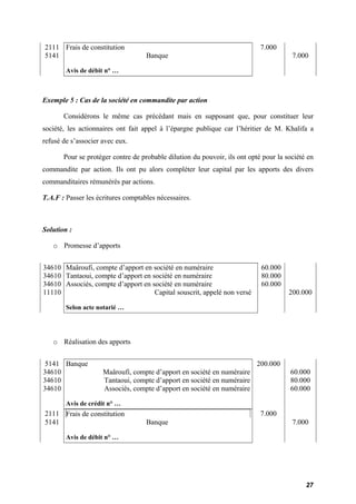 2111 Frais de constitution 7.000 
5141 Banque 7.000 
Avis de débit n° … 
Exemple 5 : Cas de la société en commandite par action 
Considérons le même cas précédant mais en supposant que, pour constituer leur 
société, les actionnaires ont fait appel à l’épargne publique car l’héritier de M. Khalifa a 
refusé de s’associer avec eux. 
Pour se protéger contre de probable dilution du pouvoir, ils ont opté pour la société en 
commandite par action. Ils ont pu alors compléter leur capital par les apports des divers 
commanditaires rémunérés par actions. 
T.A.F : Passer les écritures comptables nécessaires. 
Solution : 
o Promesse d’apports 
34610 Maâroufi, compte d’apport en société en numéraire 60.000 
34610 Tantaoui, compte d’apport en société en numéraire 80.000 
34610 Associés, compte d’apport en société en numéraire 60.000 
11110 Capital souscrit, appelé non versé 200.000 
Selon acte notarié … 
o Réalisation des apports 
5141 Banque 200.000 
34610 Maâroufi, compte d’apport en société en numéraire 60.000 
34610 Tantaoui, compte d’apport en société en numéraire 80.000 
34610 Associés, compte d’apport en société en numéraire 60.000 
Avis de crédit n° … 
2111 Frais de constitution 7.000 
5141 Banque 7.000 
Avis de débit n° … 
27 
 