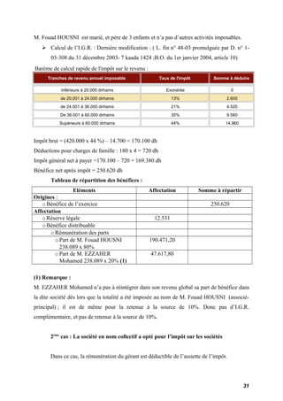 M. Fouad HOUSNI est marié, et père de 3 enfants et n’a pas d’autres activités imposables. 
 Calcul de l’I.G.R. : Dernière modification : ( L. fin n° 48-03 promulguée par D. n° 1- 
03-308 du 31 décembre 2003- 7 kaada 1424 ;B.O. du 1er janvier 2004, article 10) 
Barème de calcul rapide de l'impôt sur le revenu : 
Tranches de revenu annuel imposable Taux de l'impôt Somme à déduire 
Inférieure à 20.000 dirhams Exonérée 0 
de 20.001 à 24.000 dirhams 13% 2.600 
de 24.001 à 36.000 dirhams 21% 4.520 
De 36.001 à 60.000 dirhams 35% 9.560 
Supérieure à 60.000 dirhams 44% 14.960 
Impôt brut = (420.000 x 44 %) – 14.700 = 170.100 dh 
Déductions pour charges de famille : 180 x 4 = 720 dh 
Impôt général net à payer =170.100 – 720 = 169.380 dh 
Bénéfice net après impôt = 250.620 dh 
Tableau de répartition des bénéfices : 
Eléments Affectation Somme à répartir 
Origines : 
oBénéfice de l’exercice 250.620 
Affectation 
oRéserve légale 12.531 
oBénéfice distribuable 
oRémunération des parts 
oPart de M. Fouad HOUSNI 
238.089 x 80% 
190.471,20 
oPart de M. EZZAHER 
Mohamed 238.089 x 20% (1) 
47.617,80 
(1) Remarque : 
M. EZZAHER Mohamed n’a pas à réintégrer dans son revenu global sa part de bénéfice dans 
la dite société dés lors que la totalité a été imposée au nom de M. Fouad HOUSNI (associé-principal) 
; il est de même pour la retenue à la source de 10%. Donc pas d’I.G.R. 
complémentaire, et pas de retenue à la source de 10%. 
2ème cas : La société en nom collectif a opté pour l’impôt sur les sociétés 
Dans ce cas, la rémunération du gérant est déductible de l’assiette de l’impôt. 
31 
 