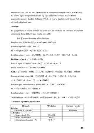 Pour l’exercice écoulé, les associés ont décidé de doter cette réserve facultative de 8045,50dh. 
La réserve légale atteignait 9160dh et il n’y a pas de report à nouveau. Pour le dernier 
exercice, les associés décident d’affecter 5000dh à la réserve facultative et d’allouer 19dh de 
dividende global aux parts. 
Solution : 
Le complément de salaire attribué au gérant sur les bénéfices est considéré fiscalement 
comme une charge déductible du résultat imposable. 
Soit X le complément de salaire du gérant : 
Bénéfice avant déduction de X et avant impôt = 169.720dh 
Bénéfice imposable = 169.720dh – X 
I.S. = 35%(169.720dh – X) = 59.402dh – 0.35X 
Bénéfice net après impôt = (169.720dh – X) - 59.402dh + 0.35X = 110.318dh – 0,65X 
Bénéfice à répartir = 110.318dh – 0,65X 
Réserve légale = 5% (110.318dh – 0,65X) = 5515,9dh – 0.0325X 
Intérêt statutaire = 6% x 500.000 = 30.000dh 
Solde = (110.318dh – 0,65X) – (5515,9dh – 0.0325X) – 30.000dh = 74802.1dh – 0.6175X 
Rémunération du gérant (X) = 10%( 74802.1dh – 0.6175X) = 7480,21dh – 0.06175X 
=> X = 7480,21dh – 0.06175X => X = 7045.17 
Bénéfice après rémunération du gérant : 169.720 – 7045.17 = 162674,83 
I.S. = 162674,83dh x 35% = 56936.19 
Bénéfice net après impôt = 162674,83– 56936.19= 105738.64 
Superdividende = dividende global – intérêt statutaire = 19 – 6 = 13  13 x 5000 = 65000 
Tableau de répartition des résultats 
Eléments Affectation Somme à répartir 
Origines : 
oBénéfice de l’exercice 105738.64 
Affectation 
oRéserve légale 5% 5286.932 
ointérêt statutaire 6% 30.000 
orémunération du gérant 10% 7045.17 
34 
 