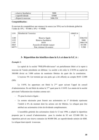 oréserve facultative 5000 
osuperdividende 65000 
oReport à nouveau 3406.538 
Comptabilisation : 
Il convient de comptabiliser une retenue à la source (ou TPA) sur le dividende global de 
l’ordre de 10% : 95 000 x 10% = 9 500dh 
1191 Résultat de l’exercice 108693.4 
7 
1140 Réserve légale 5286.932 
1152 Réserve facultative 5000 
1181 RAN 3406.538 
4465 Associés dividende à payer 85.500 
44571 Etat, retenue à la source 9.500 
3- Répartition des bénéfices dans la S.A et dans la S.C.A : 
Exemple 3: 
Le capital de la société "PHILIPS-téléviseurs" est partiellement libéré et le report à 
nouveau de l’année précédente est débiteur. La société a été créée le 2/10/94 au capital de 
300.000 divisé en 3.000 actions de numéraire libérées du quart dés la constitution. 
L’exercice 94 s’est terminé par une perte qui a été affectée au compte RAN 12.000 
(SD). 
Le 1/4/95, les apporteurs ont libéré le 2ème quart suivant l’appel du conseil 
d’administration. Ils ont libéré de même le 3ème quart pour le 1/10/95. Les statuts de la société 
prévoient l’affectation des résultats comme suit : 
- 5% pour la réserve légale ; 
- La somme nécessaire pour fournir aux actionnaires un 1er dividende représente 
l’intérêt à 6% du montant dont les actions ont été libérées. Le reliquat peut être 
attribué aux actionnaires à titre de dividende complémentaire. 
L’assemblée générale des actionnaires réunie le 12 mai 1996, a adopté la répartition 
proposée par le conseil d’administration pour le résultat de 95 soit 125.000 DH. La 
répartition prévoit une réserve statutaire de 80.000 DH, un superdividende unitaire de 6DH. 
Le reliquat étant reporté à nouveau. 
35 
 