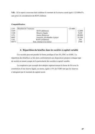 N.B. : Si le report à nouveau était créditeur le montant de la réserve serait égal à 125.000x5% 
sans prise en considération du RAN créditeur. 
Comptabilisation : 
1191 Résultat de l’exercice 125.000 
1169 RAN (débiteur) 12.000 
1140 Réserve légale 5.650 
1151 Autres Réserves 80.000 
4465 Associés, dividendes à payer 24.300 
1161 RAN (créditeur) 350 
44571 Etat, retenue à la source 2700 
4- Répartition du bénéfice dans les sociétés à capital variable 
Ces sociétés peuvent prendre la forme juridique d’une SA, SNC ou SARL. La 
répartition des bénéfices se fait alors conformément aux dispositions propres à chaque type 
de société en tenant compte de la particularité des sociétés à capital variable. 
La coopérative par exemple doit adopter impérativement la forme de SA avec la 
constitution d’une réserve légale, au moins, égale à 15% de l’EBE tant que les réserves 
n’atteignent pas le montant du capital social. 
37 
 