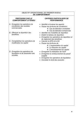 OBJECTIF OPERATIONNEL DE PREMIER NIVEAU 
DE COMPORTEMENT 
PRECISIONS SUR LE 
COMPORTEMENT ATTENDU 
CRITERES PARTICULIERS DE 
PERFORMANCE 
A. Enregistrer les opérations de 
constitution des sociétés 
commerciales 
· Identifier et évaluer les apports 
· Passer les écritures de constitution: 
 Cas de libération immédiate 
 Cas de libération échelonnée 
B. Effectuer la répartition des 
bénéfices 
· Identifier les modalités de répartition 
· Etablir le tableau de répartition 
· Enregistrer les opérations de répartition et 
de règlement des bénéfices 
C. Comptabiliser les opérations de 
modification du capital 
· Calculer le DPS et le DA 
· Passer les écritures de : 
 L'augmentation du capital 
 La réduction du capital 
 L'amortissement du capital 
D. Enregistrer les opérations de 
liquidation et de dissolution des 
sociétés 
· Enregistrer la réalisation de l'actif 
· Enregistrer le remboursement du passif 
exigible 
· Enregistrer les opérations de liquidation 
· Constater le droit des associés 
4 
 