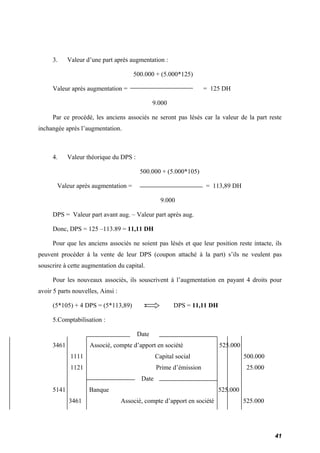 3. Valeur d’une part après augmentation : 
500.000 + (5.000*125) 
Valeur après augmentation = = 125 DH 
9.000 
Par ce procédé, les anciens associés ne seront pas lésés car la valeur de la part reste 
inchangée après l’augmentation. 
4. Valeur théorique du DPS : 
500.000 + (5.000*105) 
Valeur après augmentation = = 113,89 DH 
9.000 
DPS = Valeur part avant aug. – Valeur part après aug. 
Donc, DPS = 125 –113.89 = 11,11 DH 
Pour que les anciens associés ne soient pas lésés et que leur position reste intacte, ils 
peuvent procéder à la vente de leur DPS (coupon attaché à la part) s’ils ne veulent pas 
souscrire à cette augmentation du capital. 
Pour les nouveaux associés, ils souscrivent à l’augmentation en payant 4 droits pour 
avoir 5 parts nouvelles, Ainsi : 
(5*105) + 4 DPS = (5*113,89) DPS = 11,11 DH 
5.Comptabilisation : 
Date 
3461 Associé, compte d’apport en société 525.000 
1111 Capital social 500.000 
1121 Prime d’émission 25.000 
Date 
5141 Banque 525.000 
3461 Associé, compte d’apport en société 525.000 
41 
 
