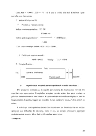 Donc, QA = 4.000 / 1.000 = 4 / 1 c à d que la société a le droit d’attribuer 1 part 
nouvelle pour 4 anciennes 
2. Valeur théorique de DA : 
 Position de l’ancien associé : 
Valeur avant augmentation = 125 DH 
500.000 + 0 
Valeur après augmentation = = 100 DH/part 
5.000 
D’où, valeur théorique du DA = 125 – 100 = 25 DH 
 Position du nouveau associé : 
4 DA = 1*100 DA = 25 DH 
3. Comptabilisation : 
Date 
1152 Réserves facultatives 100.000 
1111 Capital social 100.000 
c- Augmentation de capital par transformation de dettes en actions : 
Des créanciers ordinaires de la société, par exemple des fournisseurs peuvent être 
associés à une augmentation de capital en acceptant que des actions leur soient remises en 
guise de remboursement de leur créance. Si cette dernière est liquide et exigible au jour de 
l'augmentation du capital, l'apport est considéré fait en numéraire. Sinon, c'est un apport en 
nature. 
Il arrive que cette opération résulte d'un accord entre un fournisseur et une société 
éprouvant des difficultés de trésorerie. Dans ce cas, les anciens actionnaires acceptent 
généralement de renoncer à leur droit préférentiel de souscription. 
Exemple 3 : 
43 
 