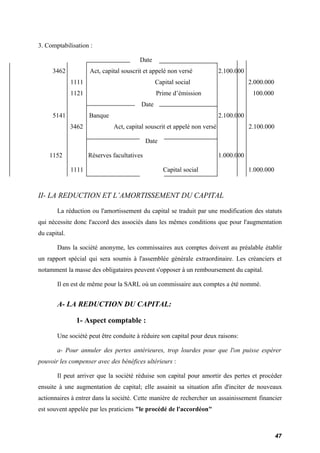 3. Comptabilisation : 
Date 
3462 Act, capital souscrit et appelé non versé 2.100.000 
1111 Capital social 2.000.000 
1121 Prime d’émission 100.000 
Date 
5141 Banque 2.100.000 
3462 Act, capital souscrit et appelé non versé 2.100.000 
Date 
1152 Réserves facultatives 1.000.000 
1111 Capital social 1.000.000 
II- LA REDUCTION ET L’AMORTISSEMENT DU CAPITAL 
La réduction ou l'amortissement du capital se traduit par une modification des statuts 
qui nécessite donc l'accord des associés dans les mêmes conditions que pour l'augmentation 
du capital. 
Dans la société anonyme, les commissaires aux comptes doivent au préalable établir 
un rapport spécial qui sera soumis à l'assemblée générale extraordinaire. Les créanciers et 
notamment la masse des obligataires peuvent s'opposer à un remboursement du capital. 
Il en est de même pour la SARL où un commissaire aux comptes a été nommé. 
A- LA REDUCTION DU CAPITAL: 
1- Aspect comptable : 
Une société peut être conduite à réduire son capital pour deux raisons: 
a- Pour annuler des pertes antérieures, trop lourdes pour que l'on puisse espérer 
pouvoir les compenser avec des bénéfices ultérieurs : 
Il peut arriver que la société réduise son capital pour amortir des pertes et procéder 
ensuite à une augmentation de capital; elle assainit sa situation afin d'inciter de nouveaux 
actionnaires à entrer dans la société. Cette manière de rechercher un assainissement financier 
est souvent appelée par les praticiens "le procédé de l'accordéon" 
47 
 