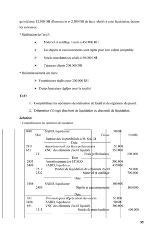 qui réclame 12.500 DH d'honoraires et 2.500 DH de frais relatifs à cette liquidation, étaient 
les suivantes: 
* Réalisation de l'actif: 
 Matériel et outillage vendu à 450.000 DH 
 Les dépôts et cautionnements sont repris pour leur valeur comptable 
 Stocks marchandises cédés à 50.000 DH 
 Créances clients 200.000 DH 
* Désintéressement des tiers: 
 Fournisseurs réglés pour 200.000 DH 
 Dettes bancaires réglées pour la totalité 
TAF: 
1. Comptabiliser les opérations de réalisation de l'actif et du règlement du passif. 
2. Déterminer s'il s'agit d'un boni de liquidation ou d'un mali de liquidation. 
Solution: 
1. Comptabilisation des opérations de liquidation 
3488 SAJID, liquidateur 50.000 
5161 Caisse 50.000 
Remise des disponibilités à M. SAJID 
Date 
2811 Amortissement des frais préliminaires 50.000 
651 VNC des éléments d'actif liquidés 150.000 
211 Frais préliminaires 200.000 
Date 
2833 Amortissement des I.T.M.O 300.000 
3488 SAJID, liquidateur 450.000 
7519 Produit de liquidation des éléments d'actif 50.000 
2332 Matériel et outillage 700.000 
Date 
3488 SAJID, liquidateur 100.000 
2486 Dépôts et cautionnements 100.000 
Date 
391 Provision pour dépréciation des stocks 50.000 
3488 SAJID, liquidateur 50.000 
651 VNC des éléments d'actif liquidés 300.000 
3111 Stocks de marchandises 400.000 
55 
 