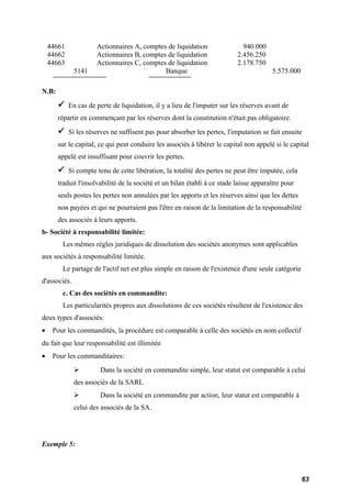 44661 Actionnaires A, comptes de liquidation 940.000 
44662 Actionnaires B, comptes de liquidation 2.456.250 
44663 Actionnaires C, comptes de liquidation 2.178.750 
5141 Banque 5.575.000 
N.B: 
 En cas de perte de liquidation, il y a lieu de l'imputer sur les réserves avant de 
répartir en commençant par les réserves dont la constitution n'était pas obligatoire. 
 Si les réserves ne suffisent pas pour absorber les pertes, l'imputation se fait ensuite 
sur le capital, ce qui peut conduire les associés à libérer le capital non appelé si le capital 
appelé est insuffisant pour couvrir les pertes. 
 Si compte tenu de cette libération, la totalité des pertes ne peut être imputée, cela 
traduit l'insolvabilité de la société et un bilan établi à ce stade laisse apparaître pour 
seuls postes les pertes non annulées par les apports et les réserves ainsi que les dettes 
non payées et qui ne pourraient pas l'être en raison de la limitation de la responsabilité 
des associés à leurs apports. 
b- Société à responsabilité limitée: 
Les mêmes règles juridiques de dissolution des sociétés anonymes sont applicables 
aux sociétés à responsabilité limitée. 
Le partage de l'actif net est plus simple en raison de l'existence d'une seule catégorie 
d'associés. 
c. Cas des sociétés en commandite: 
Les particularités propres aux dissolutions de ces sociétés résultent de l'existence des 
deux types d'associés: 
· Pour les commandités, la procédure est comparable à celle des sociétés en nom collectif 
du fait que leur responsabilité est illimitée 
· Pour les commanditaires: 
 Dans la société en commandite simple, leur statut est comparable à celui 
des associés de la SARL 
 Dans la société en commandite par action, leur statut est comparable à 
celui des associés de la SA. 
Exemple 5: 
63 
 