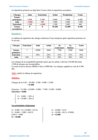 12
La répartition primaire est déjà faire il reste à faire la répartition secondaire.
Charges Adm Entretient Achat Production Vente
Totaux
principaux 3.800 5.500 8.000 7.000 6.000
Adm - 5.000 500 1.000 2.000 1.500
Entretient 1.200 - 6.000 1.200 3.000 600
Totaux
secondaires
0 0 10.200 12.000 8.100
Exercice 1 :
Le tableau de répartition des charges indirectes d’une entreprise après répartition primaire est
le suivant :
Les charges de la comptabilité générale autres que les achats s’élèvent à 58.800 dhs dont
2.500 de charges non incorporables.
La main d’œuvre directe (MOD) s’élève à 9000 dhs. Les charges supplétives sont de 4.500
dhs.
TAF : établir le tableau de répartition.
Solution :
Charges de la CAE = 58.800 - 2.500 - 9.000 + 4.500
= 51.800
Entretien = 51.800 - (10.000 + 8.000 + 7.500 + 8.500 + 9.000)
Entretien = 8.800
E = 8.800 + 10% A
A = 10.000 + 20% E
Les préstations réciproques
E = 8.800 + 0,1 (10.000 + 0,2 E) A = 10.000 + 0,2 E
E = 8.800 + 1.000 + 0,02 E A = 10.000 + (0,2 x 10 000)
0,98 E = 9800 A = 12.000
E = 10.000
Charges Entretient Adm Achat At.
traitement
At.
finition
Vente
Totaux
primaires
? 10000 8000 7500 8500 9000
Entretien 20% 20% 25% 25% 10%
Adm 10% 20% 30% 30% 10%
BloG d'Economie et Gestion Comptabilité Analytique
EKOGEST.BLOGSPOT.COM facebook.com/IKO.GES
 