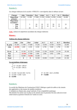 14
Exercice 3 :
Les charges indirectes de la société « FERLUX » sont réparties dans le tableau suivant :
Charges Adm Entretien Port Achat At. 1 At. 2 At. 3 Distribut.
Répartition
primaire
45.200 11.900 37.000 15.284 14.804 16.988 14.404 26.800
Répartition
secondaire :
- Adm
- Ent
- Port
5
20
10
50
10
10
30
15
10
20
20
15
10
25
50
TAF : Achever la répartition secondaire des charges indirectes
Réponse :
Tableau des charges indirectes
Adm Ent Port Achat At. 1 At. 2 At. 3 Distribut.
R. prim 45.200 11.900 37.000 15.284 14.804 16.988 14.404 26.800
Adm -42.500 2.260 4.520 4.520 6.780 9.040 6.780 11.300
R. sec 0 14.160 41.520 19.804 21.584 26.028 21.184 38.100
Ent - 24.960 27.000 2.496 2.496 4.992 2.496
Port 10.800 -54.000 16.200 27.000
Total 0 0 38.500 24.080 31.020 23.680 65.100
Les prestations réciproques
E = 14.160 + 20% P
P = 41.520 + 50% E
E = 14.160 + 0,2 (41.520 + 0,5 E) P = 41.520 + (0,5 x 24.960)
E = 14.160 + 8.304 + 0,1E P = 54.000
E = 24.960
Exercice 4 :
La société des Matériaux de Construction (S.M.C) fabrique a partir de sables et de ciments
des agglomérés et des tuyaux de modèles nombreux.
L’entreprise ne dispose pas, jusqu’à présent, d’une comptabilité analytique.
Elle décide d’en mettre une en place et de calculer pour la première fois des coûts de revient
relativement au premier trimestre de l’année en cours.
BloG d'Economie et Gestion Comptabilité Analytique
EKOGEST.BLOGSPOT.COM facebook.com/IKO.GES
 