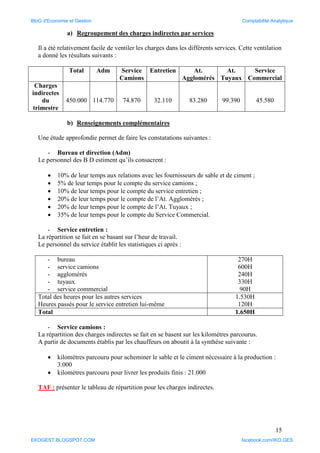 15
a) Regroupement des charges indirectes par services
Il a été relativement facile de ventiler les charges dans les différents services. Cette ventilation
a donné les résultats suivants :
Total Adm Service
Camions
Entretien At.
Agglomérés
At.
Tuyaux
Service
Commercial
Charges
indirectes
du
trimestre
450.000 114.770 74.870 32.110 83.280 99.390 45.580
b) Renseignements complémentaires
Une étude approfondie permet de faire les constatations suivantes :
- Bureau et direction (Adm)
Le personnel des B D estiment qu’ils consacrent :
 10% de leur temps aux relations avec les fournisseurs de sable et de ciment ;
 5% de leur temps pour le compte du service camions ;
 10% de leur temps pour le compte du service entretien ;
 20% de leur temps pour le compte de l’At. Agglomérés ;
 20% de leur temps pour le compte de l’At. Tuyaux ;
 35% de leur temps pour le compte du Service Commercial.
- Service entretien :
La répartition se fait en se basant sur l’heur de travail.
Le personnel du service établit les statistiques ci après :
- bureau
- service camions
- agglomérés
- tuyaux
- service commercial
270H
600H
240H
330H
90H
Total des heures pour les autres services
Heures passés pour le service entretien lui-même
1.530H
120H
Total 1.650H
- Service camions :
La répartition des charges indirectes se fait en se basent sur les kilomètres parcourus.
A partir de documents établis par les chauffeurs on aboutit à la synthèse suivante :
 kilomètres parcouru pour acheminer le sable et le ciment nécessaire à la production :
3.000
 kilomètres parcouru pour livrer les produits finis : 21.000
TAF : présenter le tableau de répartition pour les charges indirectes.
BloG d'Economie et Gestion Comptabilité Analytique
EKOGEST.BLOGSPOT.COM facebook.com/IKO.GES
 