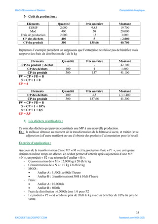 33
2- Coût de production :
Eléments Quantité Prix unitaire Montant
CSMP
Mod
Frais de production
2.000
400
2.000
9,85
50
1,5
19.700
20.000
3.000
CP des déchets 400 5 - 2.000
CP du produit 300 135,66 40.700
Reprenons l’exemple précédent on supposons que l’entreprise ne réalise pas de bénéfice mais
supporte des frais de distribution de 1dh le kg
Eléments Quantité Prix unitaire Montant
CP du produit + déchet - - 42.700
CP des déchets 400 4 1.600
CP du produit 300 137 41.100
PV = CP + FD + B
5 = CP + 1 + 0
CP = 4
Eléments Quantité Prix unitaire Montant
CP des déchets 400 3,5 (-) 1.400
CP du produit 300 137,66 41.300
PV = CP + FD + B
5 = CP + 1 + 10%
5 = CP + 1 + 0,5
CP = 3,5
3) Les déchets réutilisables :
Ce sont des déchets qui peuvent constitués une MP à une nouvelle production.
Ex : la mélasse obtenue au moment de la transformation de la bétrave à sucre, et traitée (avec
adjonction à d’autre matière) en vue d’obtenir des produits d’alimentation pour le bétail.
Exercice d’application :
Au cours de la transformation d’une MP « M » et la production finie « P1 », une entreprise
obtient en même temps un déchet, ce déchet permet d’obtenir après adjonction d’une MP
« N », un produit « P2 » au niveau de l’atelier « B ».
- Consommation de « M » : 2.000 kg à 20 dh le kg
- Consommation de « N » : 10 kg à 8 dh le kg
- MOD :
 Atelier A : 1.500H à 60dh l’heure
 Atelier B : (transformation) 50H à 10dh l’heure
- Frais :
 Atelier A : 10.000dh
 Atelier B : 800dh
- Frais de distribution : 6.000dh dont 1/6 pour P2
- Le produit « P2 » est vendu au prix de 20dh le kg avec un bénéfice de 10% du prix de
vente.
BloG d'Economie et Gestion Comptabilité Analytique
EKOGEST.BLOGSPOT.COM facebook.com/IKO.GES
 