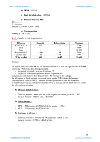35
b- MOD : 8.000dh
c- Frais de fabrication : 12.000dh
d- Etat des stocks au 31/01
M1 : ---------
P : -----------
Encours 200 unités à 30dh l’unité
e- Consommation :
6.000kg à 12dh le kilo
TAF : Calculer le coût de production.
Eléments Quantité Prix unitaire Montant
CSMP « M1 »
Mod.
Frais
Encours initial
Encours final
600
-
-
+100
-20
12
-
-
50
30
7.200
8.000
12.000
5.000
600
CP du produit 680 46,47 31.600
Exercice :
La société anonyme « SOFAP » a été constituée début 1975 avec un capital formé de 6.000
actions de 100dh l’une. Elle fabrique et vend :
- un produit principal : la farine de poisson FP
- un produit dérivé (sous produit) : l’huile de poisson HP
Ces produits sont élaborés dans deux ateliers : At. broyage et At. séchage.
La fabrication se fait à partir de poisson de basse qualité (MP1) et des déchets des
conserveries de poisson (MP2). Ces deux matières premières ne sont pas stockables.
L’entreprise calcule ses coûts mensuellement. Pour le mois de Janvier 2005, on vous fournit
les informations suivantes :
1) Stock au début du mois :
- farine de poisson : 360sacs de 50kg chacun pour une valeur global de 17.860
- huile de poisson : 70 litres à 13,15dh le litre
2) Achat du mois :
- MP1 : 1.500 quintaux à 0,50dh le kilo (le quintal = 100kg)
- MP2 : 1.000 quintaux à 0,30dh le kilo
3) Ventes de la période :
- farine de poisson : 4.000 sacs de 50kg chacun à 1,50dh le kilo
- huile de poisson : 250 litres à 20dh le litre.
BloG d'Economie et Gestion Comptabilité Analytique
EKOGEST.BLOGSPOT.COM facebook.com/IKO.GES
 