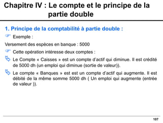 107
1. Principe de la comptabilité à partie double :
 Exemple :
Versement des espèces en banque : 5000
 Cette opération intéresse deux comptes :
 Le Compte « Caisses » est un compte d’actif qui diminue. Il est crédité
de 5000 dh (un emploi qui diminue (sortie de valeur)).
 Le compte « Banques » est est un compte d’actif qui augmente. Il est
débité de la même somme 5000 dh ( Un emploi qui augmente (entrée
de valeur )).
Chapitre IV : Le compte et le principe de la
partie double
 