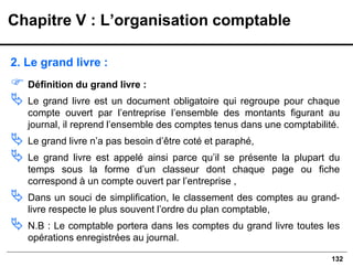 132
2. Le grand livre :
 Définition du grand livre :
 Le grand livre est un document obligatoire qui regroupe pour chaque
compte ouvert par l’entreprise l’ensemble des montants figurant au
journal, il reprend l’ensemble des comptes tenus dans une comptabilité.
 Le grand livre n’a pas besoin d’être coté et paraphé,
 Le grand livre est appelé ainsi parce qu’il se présente la plupart du
temps sous la forme d’un classeur dont chaque page ou fiche
correspond à un compte ouvert par l’entreprise ,
 Dans un souci de simplification, le classement des comptes au grand-
livre respecte le plus souvent l’ordre du plan comptable,
 N.B : Le comptable portera dans les comptes du grand livre toutes les
opérations enregistrées au journal.
Chapitre V : L’organisation comptable
 