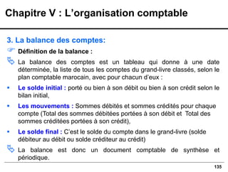 135
3. La balance des comptes:
 Définition de la balance :
 La balance des comptes est un tableau qui donne à une date
déterminée, la liste de tous les comptes du grand-livre classés, selon le
plan comptable marocain, avec pour chacun d’eux :
▪ Le solde initial : porté ou bien à son débit ou bien à son crédit selon le
bilan initial,
▪ Les mouvements : Sommes débités et sommes crédités pour chaque
compte (Total des sommes débitées portées à son débit et Total des
sommes créditées portées à son crédit),
▪ Le solde final : C’est le solde du compte dans le grand-livre (solde
débiteur au débit ou solde créditeur au crédit)
 La balance est donc un document comptable de synthèse et
périodique.
Chapitre V : L’organisation comptable
 