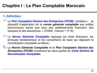 15
1. Définition:
 Le Plan Comptable Général des Entreprises (PCGE) constitue « ...le
dispositif d’application de la norme générale comptable aux entités
économiques autres que ceux des établissements financiers, des
banques et des assurances. » (CGNC, Volume 1, P: 8);
 La Norme Générale Comptable regroupe les choix directeurs, les
principes fondamentaux et les conventions de base qui régissent la
normalisation comptable au Maroc;
 La Norme Générale Comptable et le Plan Comptable Général des
Entreprises (PCGE) constituent les deux parties du Code Général de
Normalisation Comptable.
Chapitre I : Le Plan Comptable Marocain
 