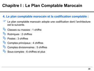 22
4. Le plan comptable marocain et la codification comptable :
 Le plan comptable marocain adopte une codification dont l’architecture
est la suivante.
 Classes ou masses : 1 chiffre
 Rubriques : 2 chiffres
 Postes : 3 chiffres
 Comptes principaux : 4 chiffres
 Comptes divisionnaires : 5 chiffres
 Sous-comptes : 6 chiffres et plus
Chapitre I : Le Plan Comptable Marocain
 