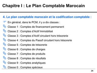 24
4. Le plan comptable marocain et la codification comptable :
 En général, dans le PCM, il y a dix classes :
 Classe 1 : Comptes de financement permanent
 Classe 2 : Comptes d’Actif Immobilisé
 Classe 3 : Comptes d’Actif circulant hors trésorerie
 Classe 4 : Comptes du Passif circulant hors trésorerie
 Classe 5 : Comptes de trésorerie
 Classe 6 : Comptes de charges
 Classe 7 : Comptes de produits
 Classe 8 : Comptes de résultats
 Classe 9 : Comptes analytiques
 Classe 0 : Comptes spéciaux
Chapitre I : Le Plan Comptable Marocain
 