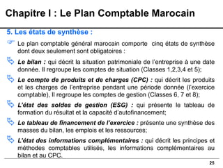 25
5. Les états de synthèse :
 Le plan comptable général marocain comporte cinq états de synthèse
dont deux seulement sont obligatoires :
 Le bilan : qui décrit la situation patrimoniale de l’entreprise à une date
donnée. Il regroupe les comptes de situation (Classes 1,2,3,4 et 5);
 Le compte de produits et de charges (CPC) : qui décrit les produits
et les charges de l’entreprise pendant une période donnée (l’exercice
comptable), Il regroupe les comptes de gestion (Classes 6, 7 et 8);
 L’état des soldes de gestion (ESG) : qui présente le tableau de
formation du résultat et la capacité d’autofinancement;
 Le tableau de financement de l’exercice : présente une synthèse des
masses du bilan, les emplois et les ressources;
 L’état des informations complémentaires : qui décrit les principes et
méthodes comptables utilisés, les informations complémentaires au
bilan et au CPC.
Chapitre I : Le Plan Comptable Marocain
 