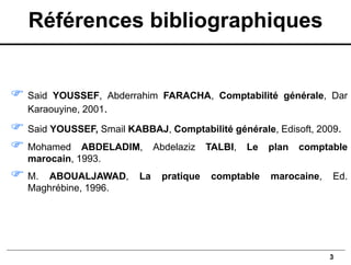3
 Said YOUSSEF, Abderrahim FARACHA, Comptabilité générale, Dar
Karaouyine, 2001.
 Said YOUSSEF, Smail KABBAJ, Comptabilité générale, Edisoft, 2009.
 Mohamed ABDELADIM, Abdelaziz TALBI, Le plan comptable
marocain, 1993.
 M. ABOUALJAWAD, La pratique comptable marocaine, Ed.
Maghrébine, 1996.
Références bibliographiques
 