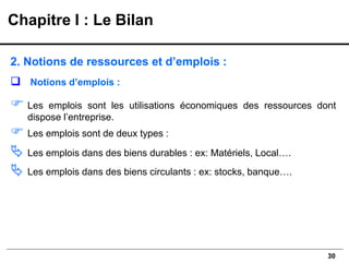 30
2. Notions de ressources et d’emplois :
❑ Notions d’emplois :
 Les emplois sont les utilisations économiques des ressources dont
dispose l’entreprise.
 Les emplois sont de deux types :
 Les emplois dans des biens durables : ex: Matériels, Local….
 Les emplois dans des biens circulants : ex: stocks, banque….
Chapitre I : Le Bilan
 