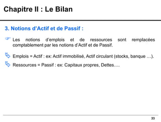 33
3. Notions d’Actif et de Passif :
 Les notions d’emplois et de ressources sont remplacées
comptablement par les notions d’Actif et de Passif.
 Emplois = Actif : ex: Actif immobilisé, Actif circulant (stocks, banque …).
 Ressources = Passif : ex: Capitaux propres, Dettes….
Chapitre II : Le Bilan
 