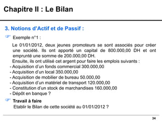 34
3. Notions d’Actif et de Passif :
 Exemple n°1 :
Le 01/01/2012, deux jeunes promoteurs se sont associés pour créer
une société. Ils ont apporté un capital de 800.000,00 DH et ont
emprunté une somme de 200.000,00 DH.
Ensuite, ils ont utilisé cet argent pour faire les emplois suivants :
- Acquisition d’un fonds commercial 300.000,00
- Acquisition d’un local 350.000,00
- Acquisition de mobilier de bureau 50.000,00
- Acquisition d’un matériel de transport 120.000,00
- Constitution d’un stock de marchandises 160.000,00
- Dépôt en banque ?
 Travail à faire
Etablir le Bilan de cette société au 01/01/2012 ?
Chapitre II : Le Bilan
 