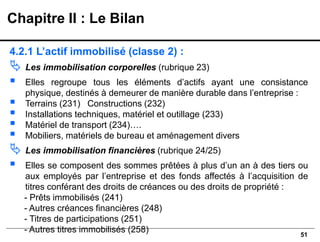 51
4.2.1 L’actif immobilisé (classe 2) :
 Les immobilisation corporelles (rubrique 23)
▪ Elles regroupe tous les éléments d’actifs ayant une consistance
physique, destinés à demeurer de manière durable dans l’entreprise :
▪ Terrains (231) Constructions (232)
▪ Installations techniques, matériel et outillage (233)
▪ Matériel de transport (234)….
▪ Mobiliers, matériels de bureau et aménagement divers
 Les immobilisation financières (rubrique 24/25)
▪ Elles se composent des sommes prêtées à plus d’un an à des tiers ou
aux employés par l’entreprise et des fonds affectés à l’acquisition de
titres conférant des droits de créances ou des droits de propriété :
- Prêts immobilisés (241)
- Autres créances financières (248)
- Titres de participations (251)
- Autres titres immobilisés (258)
Chapitre II : Le Bilan
 