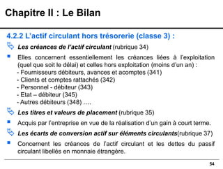 54
4.2.2 L’actif circulant hors trésorerie (classe 3) :
 Les créances de l’actif circulant (rubrique 34)
▪ Elles concernent essentiellement les créances liées à l’exploitation
(quel que soit le délai) et celles hors exploitation (moins d’un an) :
- Fournisseurs débiteurs, avances et acomptes (341)
- Clients et comptes rattachés (342)
- Personnel - débiteur (343)
- Etat – débiteur (345)
- Autres débiteurs (348) ….
 Les titres et valeurs de placement (rubrique 35)
▪ Acquis par l’entreprise en vue de la réalisation d’un gain à court terme.
 Les écarts de conversion actif sur éléments circulants(rubrique 37)
▪ Concernent les créances de l’actif circulant et les dettes du passif
circulant libellés en monnaie étrangère.
Chapitre II : Le Bilan
 