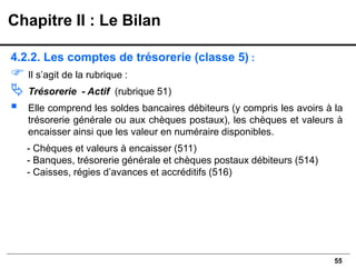 55
4.2.2. Les comptes de trésorerie (classe 5) :
 Il s’agit de la rubrique :
 Trésorerie - Actif (rubrique 51)
▪ Elle comprend les soldes bancaires débiteurs (y compris les avoirs à la
trésorerie générale ou aux chèques postaux), les chèques et valeurs à
encaisser ainsi que les valeur en numéraire disponibles.
- Chèques et valeurs à encaisser (511)
- Banques, trésorerie générale et chèques postaux débiteurs (514)
- Caisses, régies d’avances et accréditifs (516)
Chapitre II : Le Bilan
 