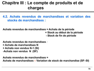 75
4.2. Achats revendus de marchandises et variation des
stocks de marchandises :
Achats revendus de marchandises = Achats de la période
+ Stock au début de la période
- Stock de fin de période
Achats revendus de marchandises :
= Achats de marchandises N
+ Achats non vendus N-1 (SI)
-Achats non vendus N (SF)
Achats revendus de marchandises =
Achats de marchandises – Variation de stock de marchandise (SF–SI)
Chapitre III : Le compte de produits et de
charges
 
