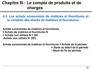 79
4.3. Les achats consommés de matières et fournitures et
la variation des stocks de matières et fournitures :
Achats consommés de matières et fournitures :
= Achats de matières et fournitures N
+ Achats non utilisés N-1 (SI)
-Achats non utilisés N (SF)
Achats consommés de matières et fournitures = Achats de la période
+ Stock au début de la période
- Stock de fin de période
Chapitre III : Le compte de produits et de
charges
 