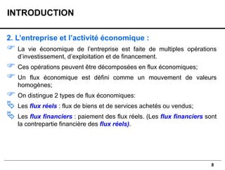 8
2. L’entreprise et l’activité économique :
 La vie économique de l’entreprise est faite de multiples opérations
d’investissement, d’exploitation et de financement.
 Ces opérations peuvent être décomposées en flux économiques;
 Un flux économique est défini comme un mouvement de valeurs
homogènes;
 On distingue 2 types de flux économiques:
 Les flux réels : flux de biens et de services achetés ou vendus;
 Les flux financiers : paiement des flux réels. (Les flux financiers sont
la contrepartie financière des flux réels).
INTRODUCTION
 
