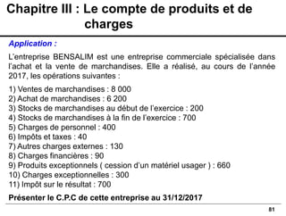 81
Application :
L’entreprise BENSALIM est une entreprise commerciale spécialisée dans
l’achat et la vente de marchandises. Elle a réalisé, au cours de l’année
2017, les opérations suivantes :
1) Ventes de marchandises : 8 000
2) Achat de marchandises : 6 200
3) Stocks de marchandises au début de l’exercice : 200
4) Stocks de marchandises à la fin de l’exercice : 700
5) Charges de personnel : 400
6) Impôts et taxes : 40
7) Autres charges externes : 130
8) Charges financières : 90
9) Produits exceptionnels ( cession d’un matériel usager ) : 660
10) Charges exceptionnelles : 300
11) Impôt sur le résultat : 700
Présenter le C.P.C de cette entreprise au 31/12/2017
Chapitre III : Le compte de produits et de
charges
 