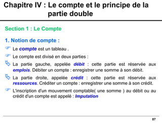 87
Section 1 : Le Compte
1. Notion de compte :
 Le compte est un tableau .
 Le compte est divisé en deux parties :
 La partie gauche, appelée débit : cette partie est réservée aux
emplois. Débiter un compte : enregistrer une somme à son débit.
 La partie droite, appelée crédit : cette partie est réservée aux
ressources. Créditer un compte : enregistrer une somme à son crédit.
 L'inscription d'un mouvement comptable( une somme ) au débit ou au
crédit d'un compte est appelé : Imputation
Chapitre IV : Le compte et le principe de la
partie double
 