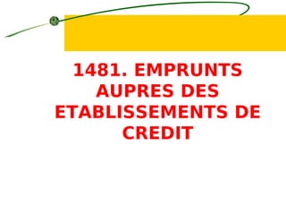 1481. EMPRUNTS
AUPRES DES
ETABLISSEMENTS DE
CREDIT
 