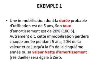 EXEMPLE 1
• Une immobilisation dont la durée probable
d’utilisation est de 5 ans, Son taux
d’amortissement est de 20% (100:5).
Autrement dit, cette immobilisation perdera
chaque année pendant 5 ans, 20% de sa
valeur et ce jusqu’a la fin de la cinquième
année où sa valeur Nette d’amortissement
(résiduelle) sera égale à Zéro.
 