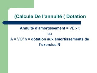 (Calcule De l‘annuité ( Dotation

     Annuité d‘amortissement = VE x t
                     ou
A = VO/ n = dotation aux amortissements de
                l‘exercice N
 