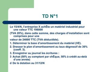 TD N°1

Le 15/4/N, l‘entreprise X achète un matériel industriel pour
   une valeur TTC 198000
(TVA 20%), dans cette somme, des charges d‘installation sont
   comprises pour une
valeur de 24000 TTC (TVA déductible).
1. Déterminer la base d‘amortissement du matériel (VE).
2. Dresser le plan d‘amortissement au taux dégressif de 30%
   (coeff. 3).
3. Enregistrer au journal les écritures :
3 Achat (50% au comptant par chèque, 50% à crédit au-delà
   d‘une année)
d De la dotation au 31/12/N
 