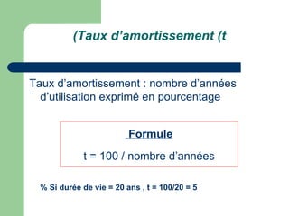 (Taux d‘amortissement (t


Taux d‘amortissement : nombre d‘années
  d‘utilisation exprimé en pourcentage


                         Formule
            t = 100 / nombre d‘années

 % Si durée de vie = 20 ans , t = 100/20 = 5
 
