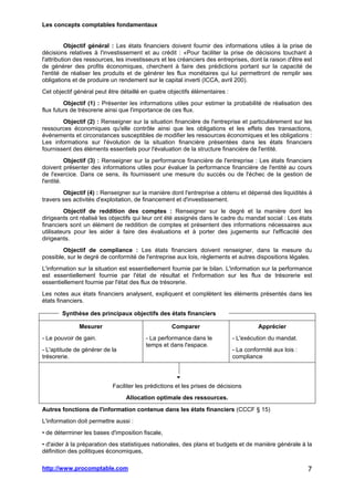 Les concepts comptables fondamentaux
http://www.procomptable.com 7
Objectif général : Les états financiers doivent fournir des informations utiles à la prise de
décisions relatives à l'investissement et au crédit : «Pour faciliter la prise de décisions touchant à
l'attribution des ressources, les investisseurs et les créanciers des entreprises, dont la raison d'être est
de générer des profits économiques, cherchent à faire des prédictions portant sur la capacité de
l'entité de réaliser les produits et de générer les flux monétaires qui lui permettront de remplir ses
obligations et de produire un rendement sur le capital inverti (ICCA, avril 200).
Cet objectif général peut être détaillé en quatre objectifs élémentaires :
Objectif (1) : Présenter les informations utiles pour estimer la probabilité de réalisation des
flux futurs de trésorerie ainsi que l'importance de ces flux.
Objectif (2) : Renseigner sur la situation financière de l'entreprise et particulièrement sur les
ressources économiques qu'elle contrôle ainsi que les obligations et les effets des transactions,
événements et circonstances susceptibles de modifier les ressources économiques et les obligations :
Les informations sur l'évolution de la situation financière présentées dans les états financiers
fournissent des éléments essentiels pour l'évaluation de la structure financière de l'entité.
Objectif (3) : Renseigner sur la performance financière de l'entreprise : Les états financiers
doivent présenter des informations utiles pour évaluer la performance financière de l'entité au cours
de l'exercice. Dans ce sens, ils fournissent une mesure du succès ou de l'échec de la gestion de
l'entité.
Objectif (4) : Renseigner sur la manière dont l'entreprise a obtenu et dépensé des liquidités à
travers ses activités d'exploitation, de financement et d'investissement.
Objectif de reddition des comptes : Renseigner sur le degré et la manière dont les
dirigeants ont réalisé les objectifs qui leur ont été assignés dans le cadre du mandat social : Les états
financiers sont un élément de reddition de comptes et présentent des informations nécessaires aux
utilisateurs pour les aider à faire des évaluations et à porter des jugements sur l'efficacité des
dirigeants.
Objectif de compliance : Les états financiers doivent renseigner, dans la mesure du
possible, sur le degré de conformité de l'entreprise aux lois, règlements et autres dispositions légales.
L'information sur la situation est essentiellement fournie par le bilan. L'information sur la performance
est essentiellement fournie par l'état de résultat et l'information sur les flux de trésorerie est
essentiellement fournie par l'état des flux de trésorerie.
Les notes aux états financiers analysent, expliquent et complètent les éléments présentés dans les
états financiers.
Synthèse des principaux objectifs des états financiers
Mesurer
- Le pouvoir de gain.
- L'aptitude de générer de la
trésorerie.
Comparer
- La performance dans le
temps et dans l'espace.
Apprécier
- L'exécution du mandat.
- La conformité aux lois :
compliance

Faciliter les prédictions et les prises de décisions
Allocation optimale des ressources.
Autres fonctions de l'information contenue dans les états financiers (CCCF § 15)
L'information doit permettre aussi :
• de déterminer les bases d'imposition fiscale,
• d'aider à la préparation des statistiques nationales, des plans et budgets et de manière générale à la
définition des politiques économiques,
 