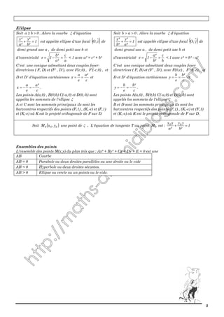 2
Ellipse
Soit 0ba >≥ . Alors la courbe ξ d'équation
1
²b
²y
²a
²x
=+ est appelée ellipse d'axe focal ( )i;O de
demi grand axe a , de demi petit axe b et
d'excentricité
a
c
²a
²b
1e =−= < 1 avec a² = c² + b²
C'est une conique admettant deux couples foyer-
directrices ( F, D) et (F' , D'), avec F(c,0) , F'(-c,0) , et
D et D' d'équation cartésiennes
c
²a
e
a
x == et
c
²a
e
a
x −=−= .
Les points A(a,0) , B(0,b) C(-a,0) et D(0,-b) sont
appelés les sommets de l'ellipse ξ
A et C sont les sommets principaux ils sont les
barycentres respectifs des points (F,1) , (K,-e) et (F,1)
et (K,-e) où K est le projeté orthogonale de F sur D.
Soit 0ab >> . Alors la courbe ξ d'équation
1
²a
²y
²b
²x
=+ est appelée ellipse d'axe focal ( )j;O de
demi grand axe a , de demi petit axe b et
d'excentricité
b
c
²b
²a
1e =−= < 1 avec c² = b² - a²
C'est une conique admettant deux couples foyer
directrices ( F, D) et (F' , D'), avec F(0,c) , F'(0,-c) , et
D et D' d'équation cartésiennes
c
²b
e
b
y == et
c
²b
e
b
y −=−= .
Les points A(a,0) , B(0,b) C(-a,0) et D(0,-b) sont
appelés les sommets de l'ellipse ξ
B et D sont les sommets principaux ils sont les
barycentres respectifs des points (F,1) , (K,-e) et (F,1)
et (K,-e) où K est le projeté orthogonale de F sur D.
Soit ( )000 y,xM une point de ξ . L'équation de tangente T au point 0M est : 1
²b
yy
²a
xx 00
=+
Ensembles des points
L'ensemble des points M(x,y) du plan tels que : Ax² + By² + Cx + Dy + E = 0 est une
AB Courbe
AB = 0 Parabole ou deux droites parallèles ou une droite ou le vide
AB < 0 Hyperbole ou deux droites sécantes.
AB > 0 Ellipse ou cercle ou un points ou le vide.
 