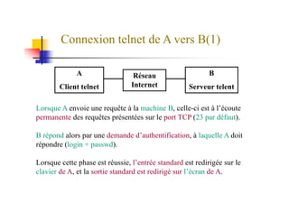 Connexion telnet de A vers B(1)
A
Client telnet
Réseau
Internet
B
Serveur telent
Lorsque A envoie une requête à la machine B, celle-ci est à l’écoute
permanente des requêtes présentées sur le port TCP (23 par défaut).
B répond alors par une demande d’authentification, à laquelle A doit
répondre (login + passwd).
Lorsque cette phase est réussie, l’entrée standard est redirigée sur le
clavier de A, et la sortie standard est redirigé sur l’écran de A.
 
